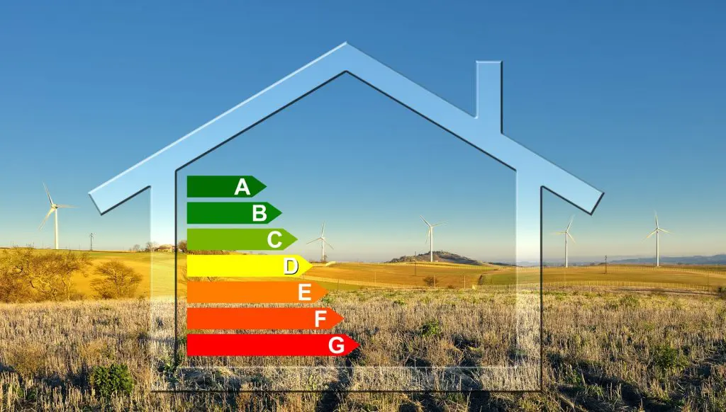 bioclimatisme