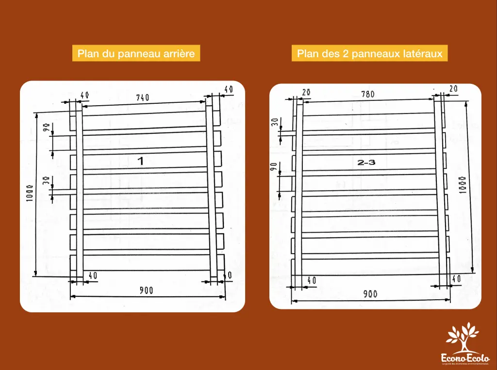Fabriquer son composteur avec des palettes de bois de récupération composteur-palette-couvercles