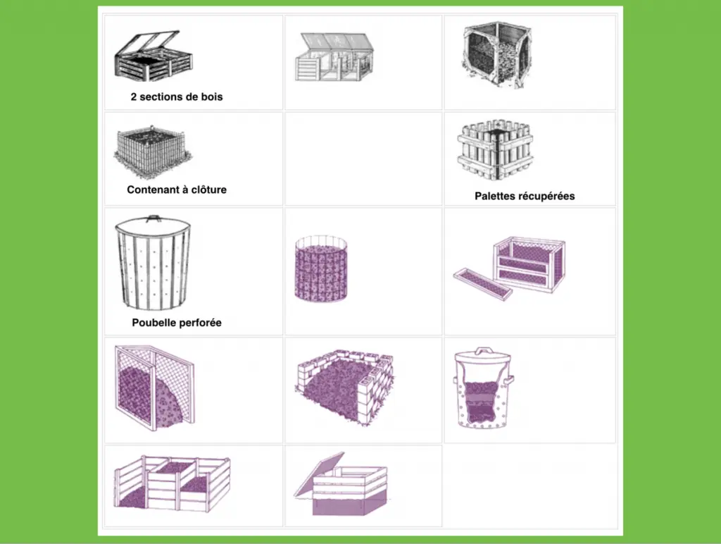Fabriquer son propre composteur composteurs-fabrication-silos