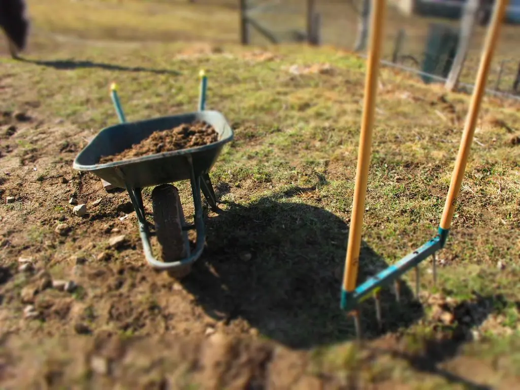 grelinette-permaculture