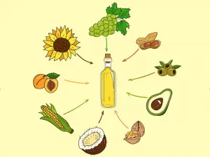huiles-vegetales