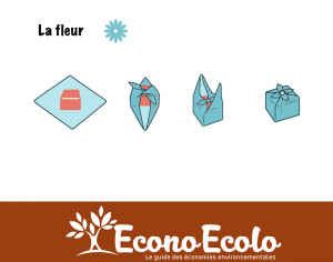 furoshiki-fleur