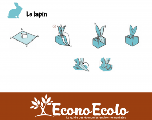 furoshiki-lapin