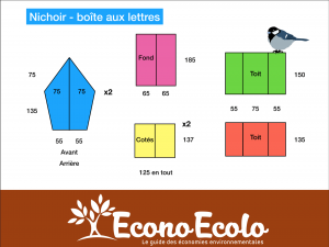 boite-lettres-mesanges-palettes