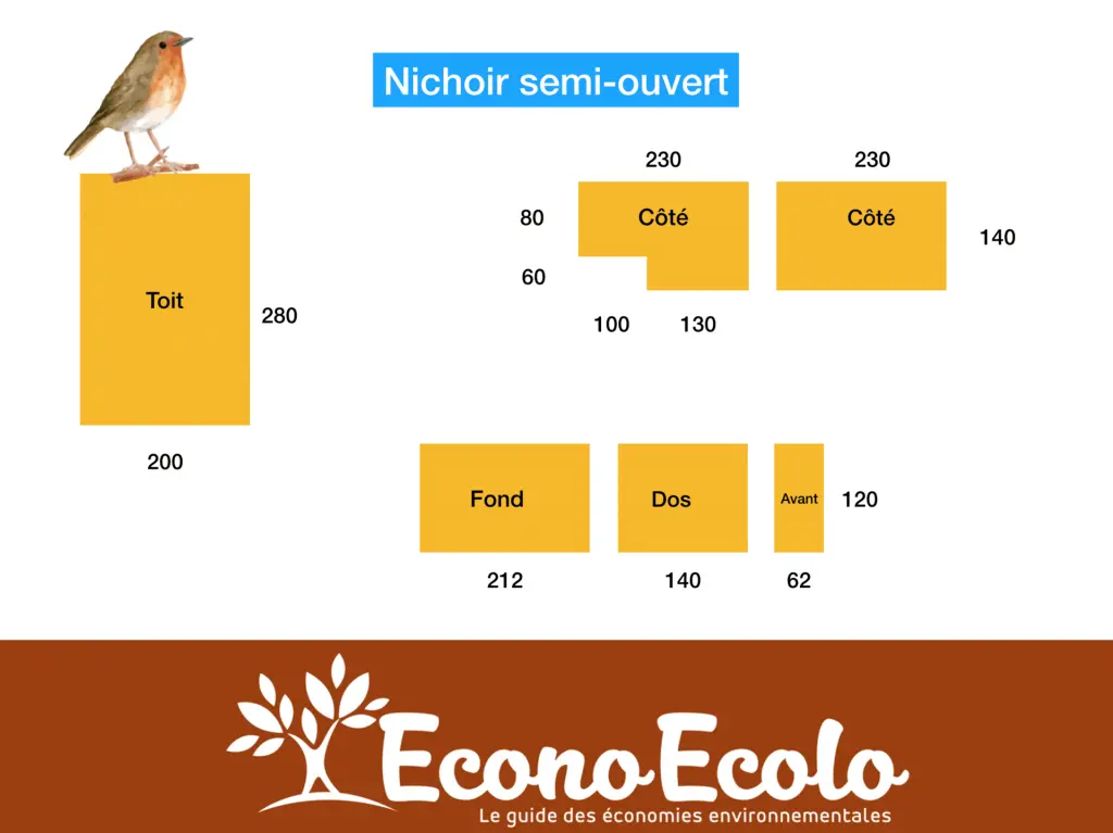 Comment construire et installer des nichoirs au jardin plan-nichoir-semi-ouvert