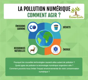 pollution-numerique-1