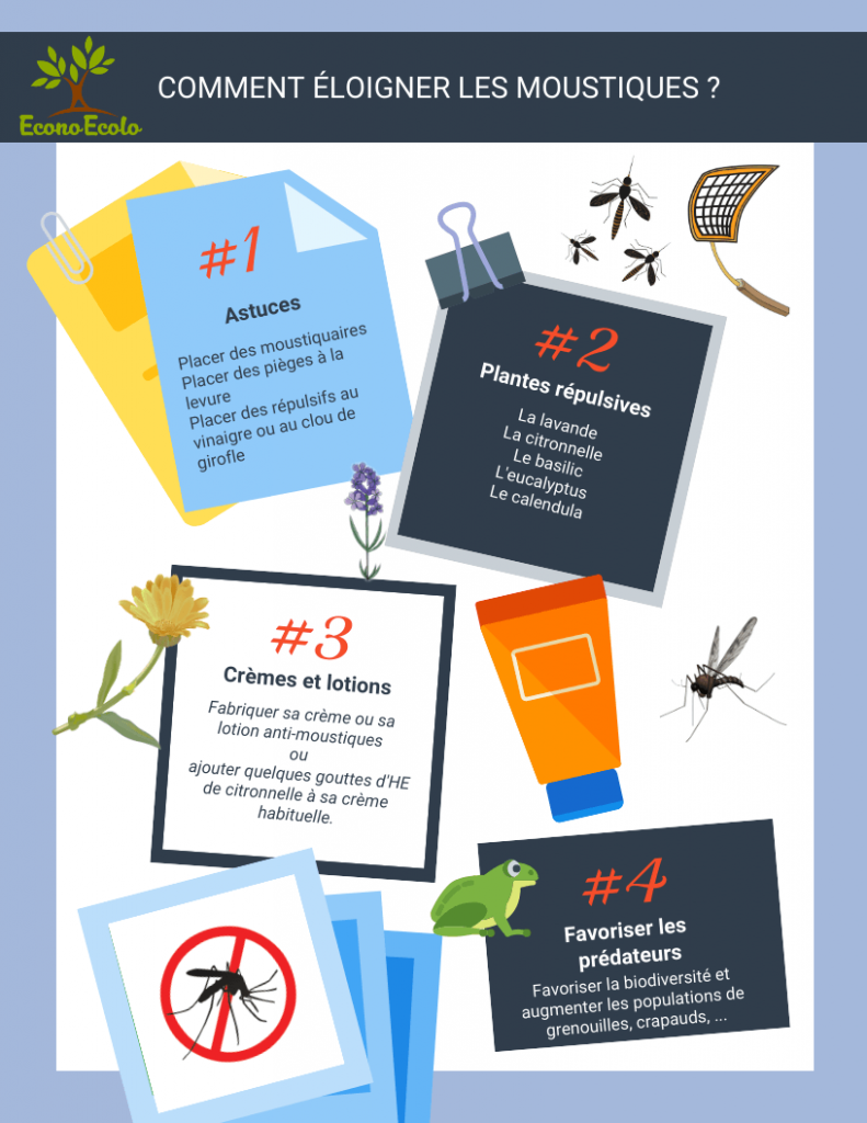 astuces-anti-moustique